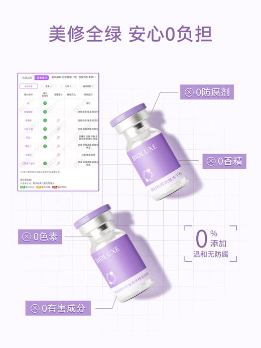 贝露丝焕颜精萃抗皱冻干粉6组/盒 商品图2