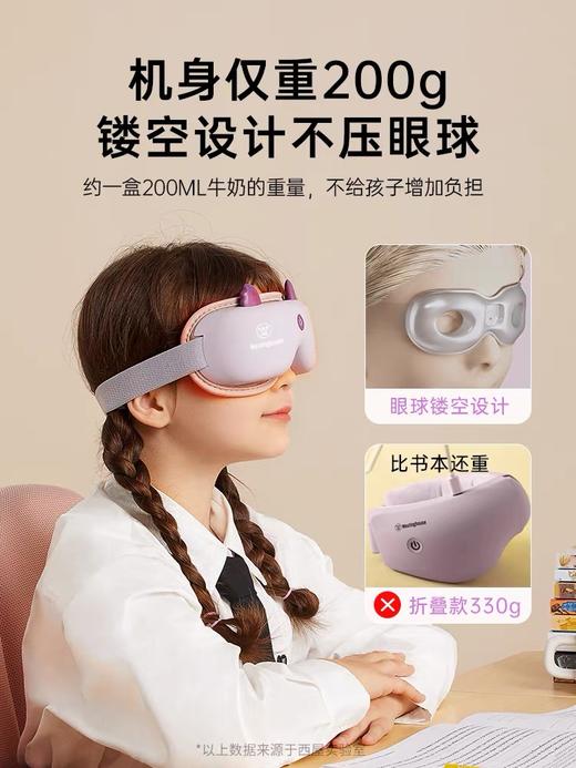 【西屋】儿童眼部按摩仪  儿童护眼仪中小学生保护视力眼睛按摩器热敷润眼罩 商品图2