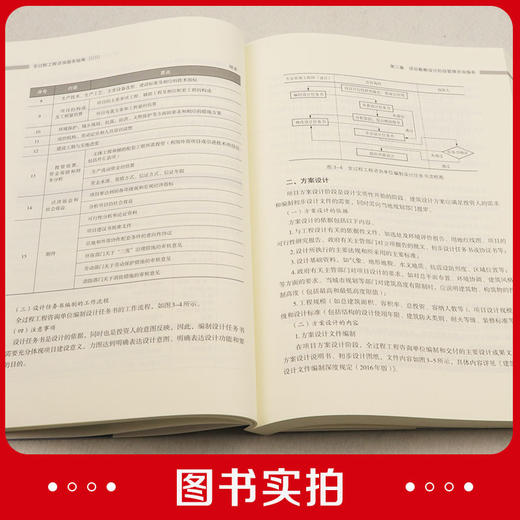 全过程工程咨询服务指南 商品图5