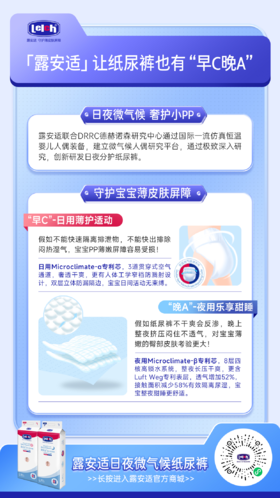 【带你走进露安适】纸尿裤届的“早C晚A”