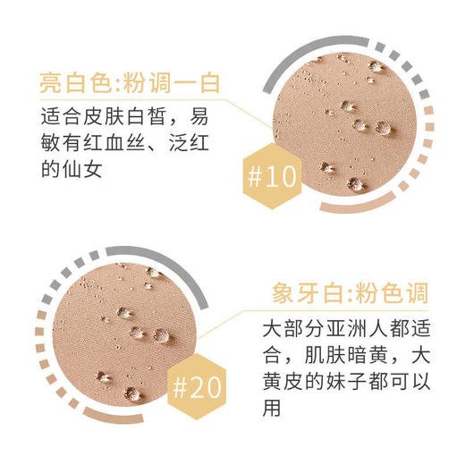 圣罗兰皮革气垫14G组合套装 商品图4