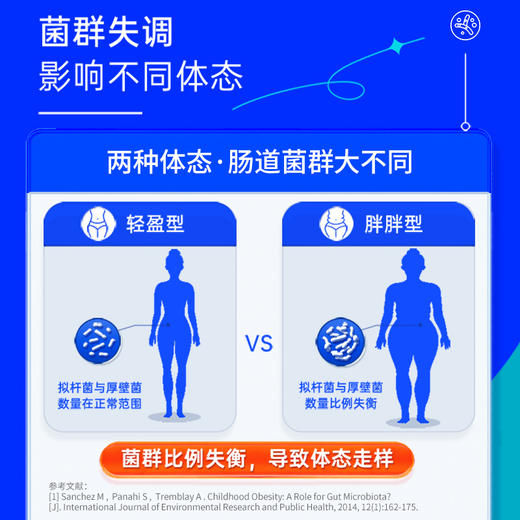 乐力高活性b420益生菌粉成人肠胃乳酸杆菌白芸豆冻干粉320亿/条 商品图2