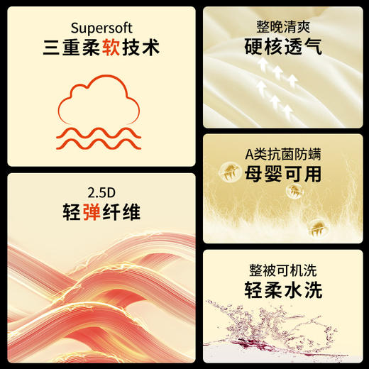 【绘睡】玉米抱抱被升级款3.0 商品图6