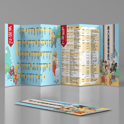 中国四大古典名著连环画（彩图注音4册）赠四大名著思维导图 商品图2