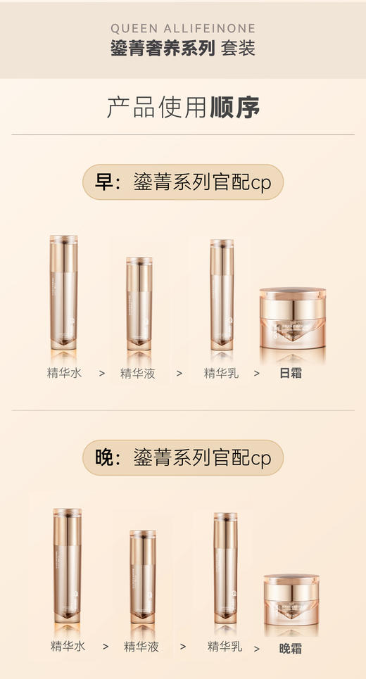 TOPC礼盒！35+熟龄女性shou选！重磅回馈粉丝——鎏菁系列篙端礼盒！升级35玻色因 全系列篙浓度紧致抗皱！ 商品图13