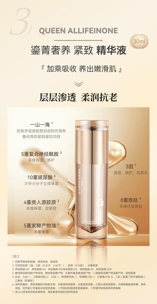 TOPC礼盒！35+熟龄女性shou选！重磅回馈粉丝——鎏菁系列篙端礼盒！升级35玻色因 全系列篙浓度紧致抗皱！ 商品图7