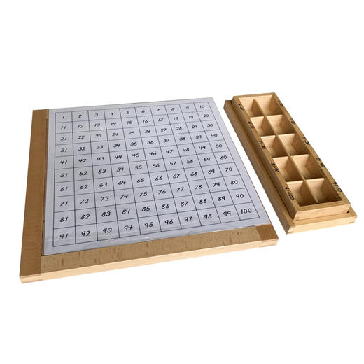 幼儿园蒙台蒙特梭利蒙氏早教教具88件套蒙氏教室1-100连续数板 商品图4