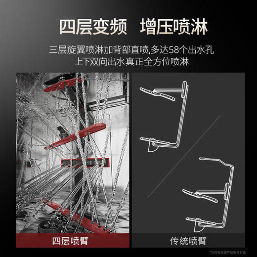 惠而浦/洗碗机/WDH7003BC 商品图0