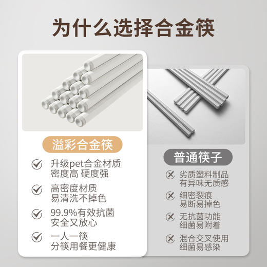 「5双装！合金筷」筷子家用耐温防滑一人一筷颜值合金筷酒店厨房餐具餐饮用具 商品图3
