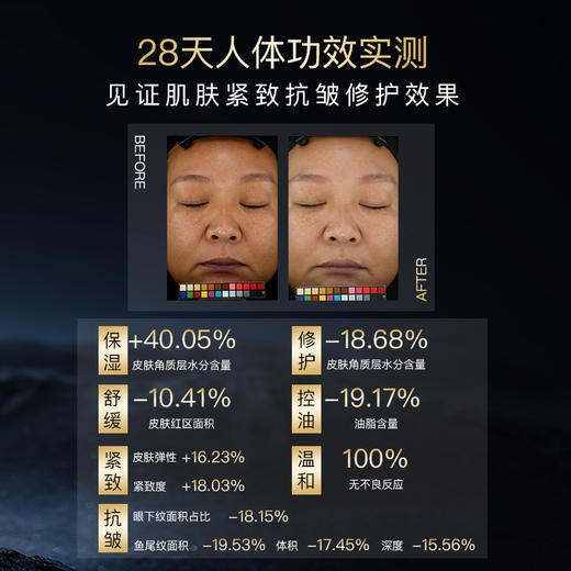 【限时秒杀・赠身体修护乳】MIXX觅研仙玻安3.0芯时深海面霜125g（30g*4+5g）多肽抗老抗皱紧致舒缓淡纹 商品图3