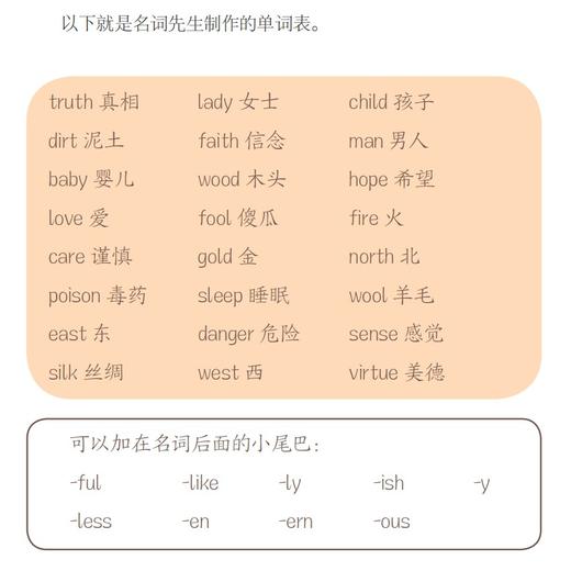 《语法王国》 商品图13