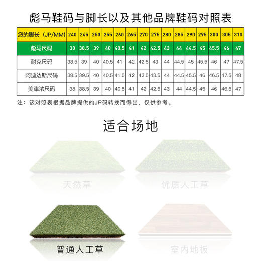 PUMA/彪马FUTURE MATCH TT碎钉中端成人足球鞋男107374 03 商品图3