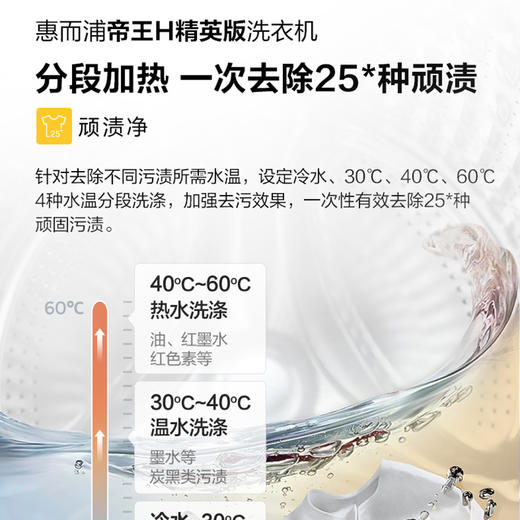 惠而浦/洗烘一体机/WDD102724SORT 商品图7