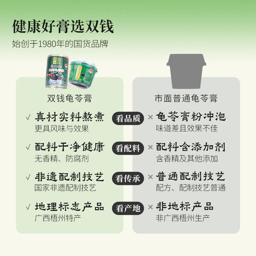 广西梧州双钱牌原味龟苓膏 碗装200g*12碗即食下午茶2023年5月产 商品图3