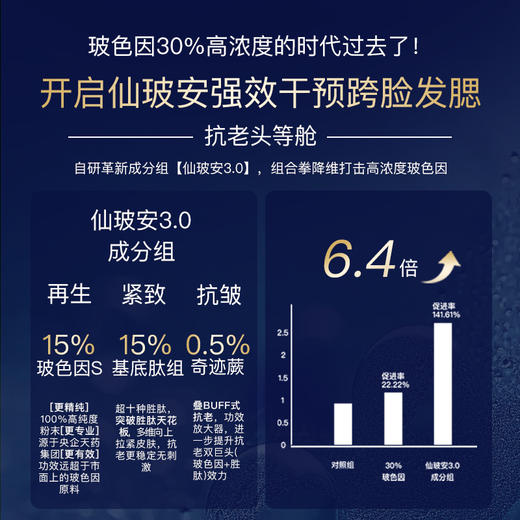 【限时秒杀・赠身体修护乳】MIXX觅研仙玻安3.0芯时深海面霜125g（30g*4+5g）多肽抗老抗皱紧致舒缓淡纹 商品图1