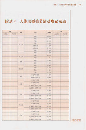 【出版社直销】康复评定学 全国中医药行业高等教育"十三五"规划教材(第十版) 张泓编 中国中医药出版社 供康复治疗学等专业用 商品图5