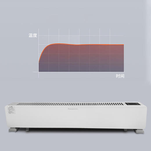 松下（Panasonic）取暖器电暖器电暖气家用智能遥控速热移动地暖恒温踢脚线DS-A2218CW 商品图11