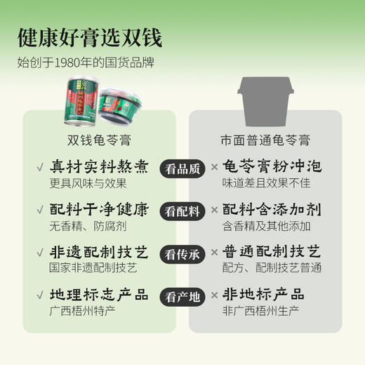 广西梧州双钱红豆龟苓膏 礼盒装250g*12罐 商品图4