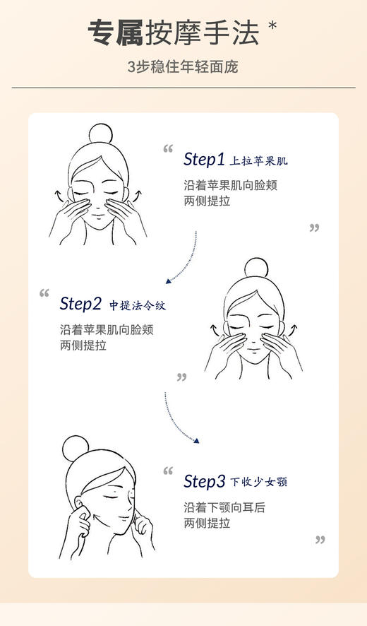 TOPC礼盒！35+熟龄女性shou选！重磅回馈粉丝——鎏菁系列篙端礼盒！升级35玻色因 全系列篙浓度紧致抗皱！ 商品图11