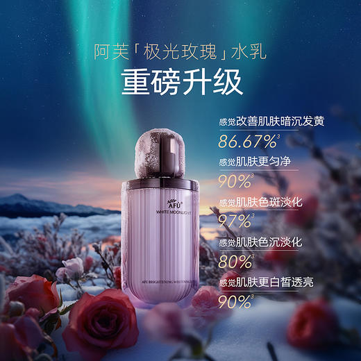 【公众号专享】阿芙极光玫瑰焕采亮白乳液120ml+阿芙焕采亮白调理液120ml【15天内发货】 商品图1