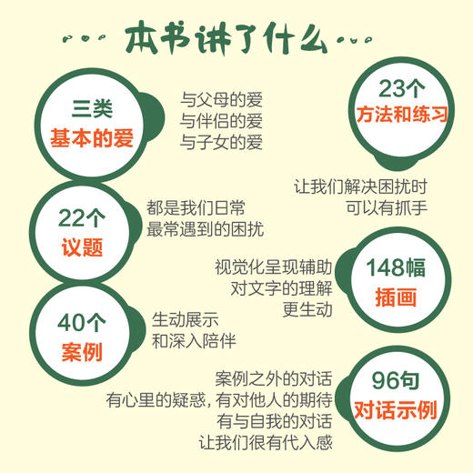 不被定义的人生 关系心理学书籍漫画人际关系漫画心理学原生家庭*密关系*子关系漫画指南李松蔚推荐 商品图3
