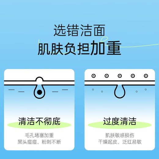 【三蕊·氨基酸泡沫洁面乳】保湿、不紧绷、不假滑、深层清洁洗，男士/女士通用，适用于所有肤质 商品图1