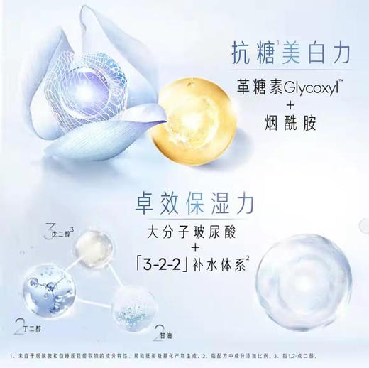 【玉兰油】水感透白抗糖水精华乳三件套 商品图1