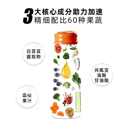 【闪电旗舰店】焕燃精华C8-MCT/CLA/血橙浓缩汁/左旋肉碱综合搭配50ml*5瓶 商品图1