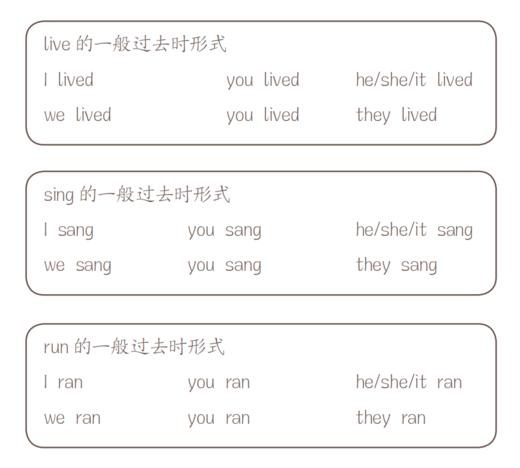 《语法王国》 商品图7