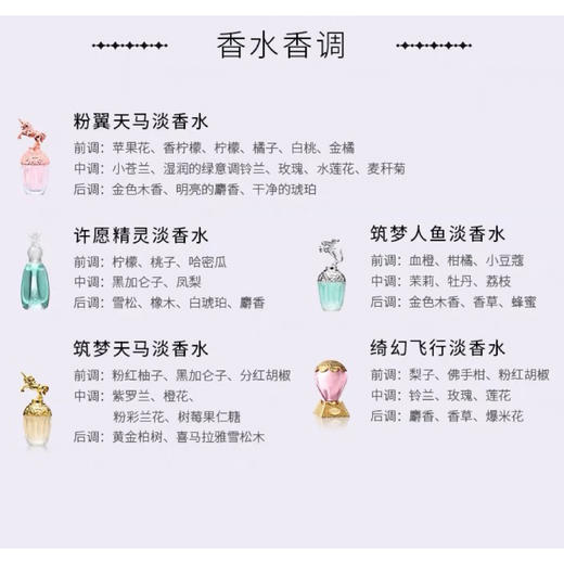 【中小样】Anna Sui安娜苏粉翼天马淡香水 5ml Q香 商品图2