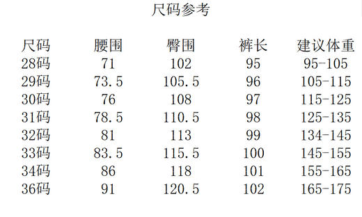 男人衣橱必备单品【美式复古牛仔裤】重工大牛 宽松锥形 经典耐看 休闲百搭！ 商品图5