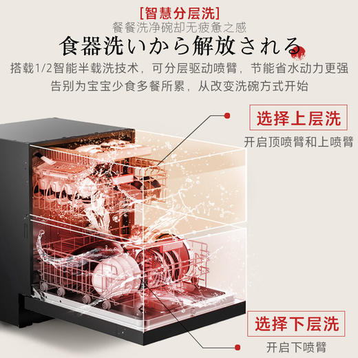 东芝/洗碗机/DWTH5-1625 商品图0
