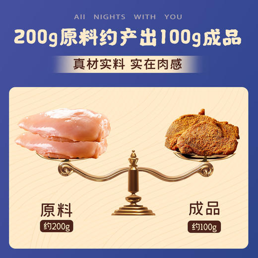 [小滋心选]【99元选20件】百草味夜伴小卤手撕鸡肉片/手撕鸡肉粒50g 商品图6