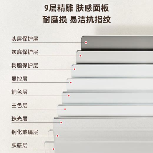 东芝/洗碗机/DWTH1-1525 商品图6