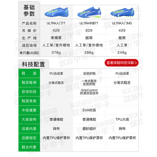 PUMA/彪马ULTRA PLAY TT碎钉入门级成人足球鞋男107528 03 商品图1