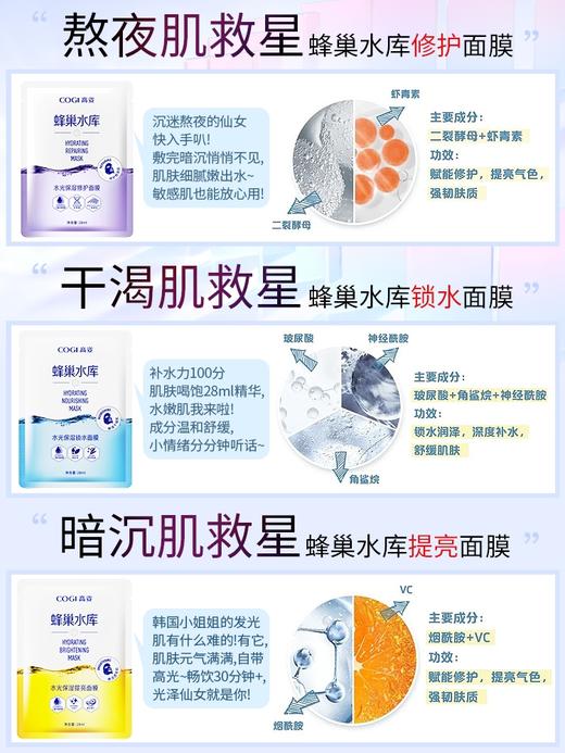 高姿面膜蜂巢水库补水保湿提亮肤色玻尿修护熬夜敏感肌肤 商品图1