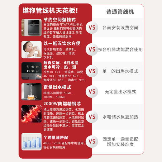 东芝/净水/TG-12 管线机 商品图4