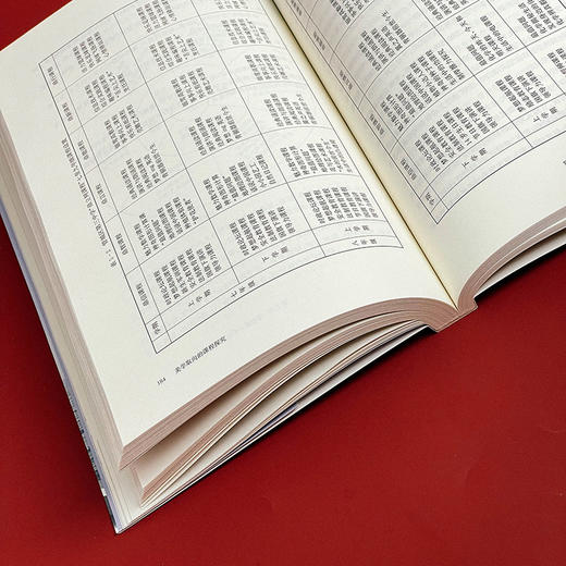 美学取向的课程探究 课程育人新坐标丛书 小学案例 刘喜红 商品图13