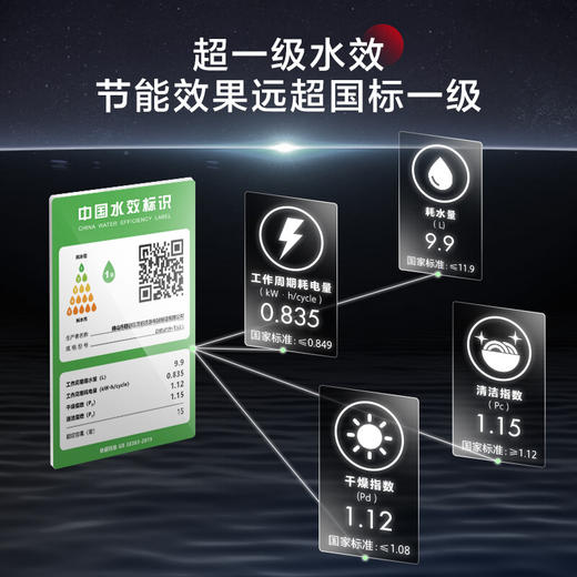 东芝/洗碗机/DWTH5-1625 商品图4