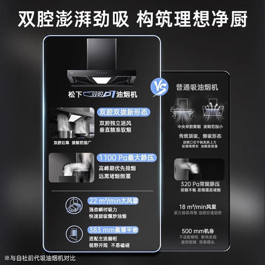 松下/烟机/FV-A622QT1K 商品图1