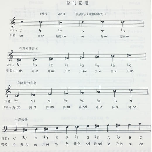 大音符版 拜厄钢琴基本教程 大字版 拜尔钢琴书谱大全流行歌曲钢琴曲集人民音乐 初自学入门零基础五线谱教材正版书籍红皮书拜耳 商品图3