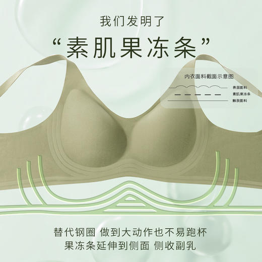 素肌良品【升级版固定杯】果冻条软支撑无感内衣 MX181-FX 商品图1