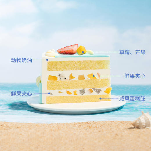 【热销新品】2磅乘风破浪蛋糕，未来可期，全力以赴，所向披靡（惠州幸福西饼蛋糕） 商品图2