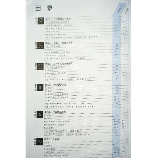 新版菲伯尔钢琴基础教程(附光盘第6级共2册)钢琴之旅人民音乐出版社正版儿童钢琴练习曲集入门五线谱自学乐理菲博尔非伯尔歌曲教材 商品图3