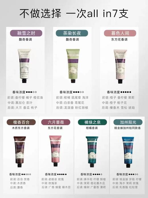 【门店直发 】润培护手霜礼盒（7支装）12g/支 商品图1