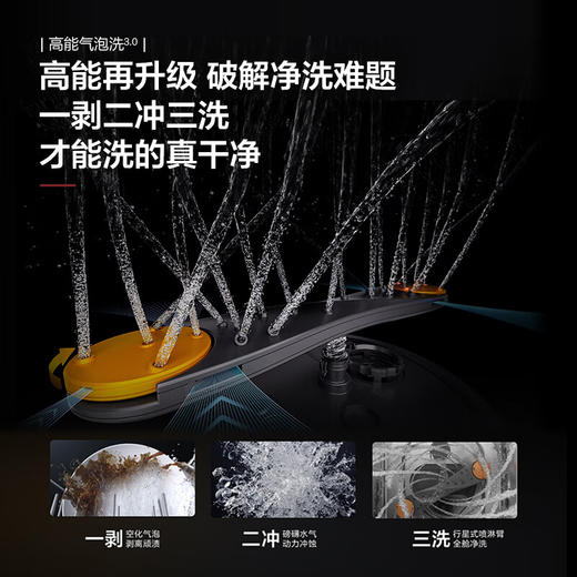 方太/洗碗机/03-E5/嵌入式全净透空化全自动三合一家用水槽洗碗洗碗机 (右侧洗碗机) 商品图3