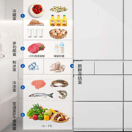 松下/冰箱/NR-E412BG-W 商品图4