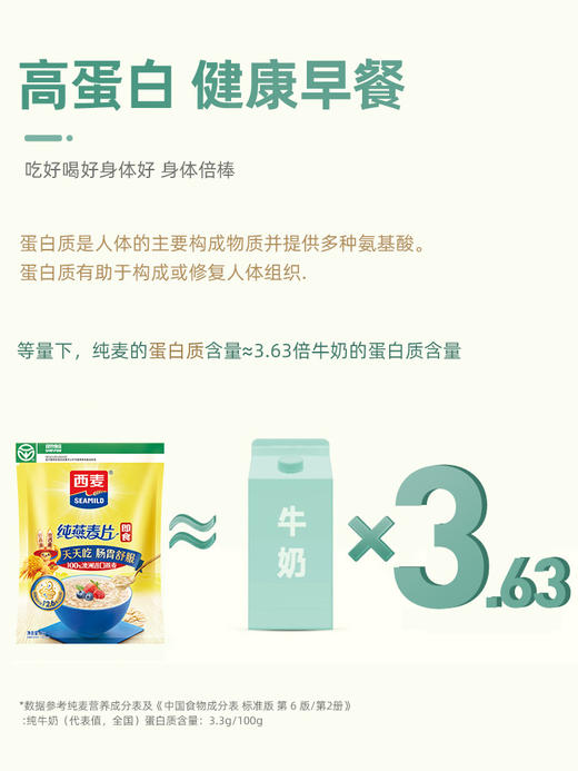 西麦纯燕麦片3kg高蛋白质0添加蔗糖即食谷物速食冲饮营养品早餐 商品图4