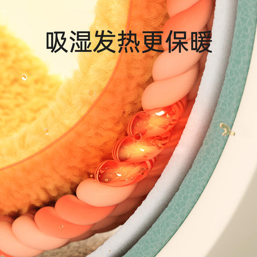 YP优调毛毡棉拖 商品图2