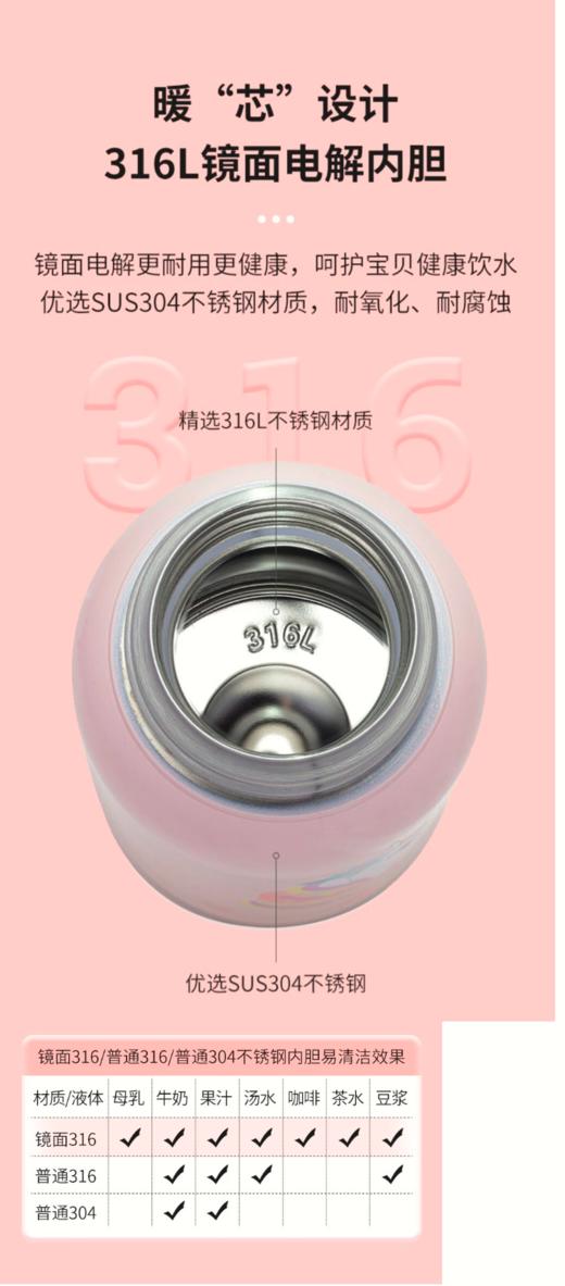 【家居】HY3 一杯三用成长型多用保温杯580ML 商品图4